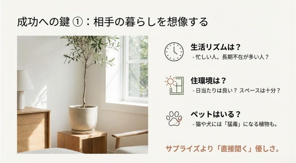 忙しさ、日当たり、ペットの安全性を考慮することの重要性を示すチェックリスト