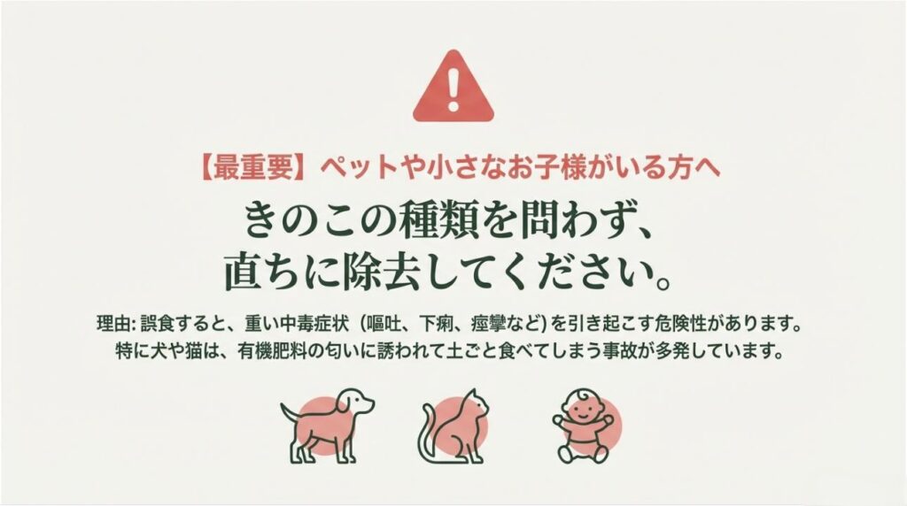 きのこの誤食による中毒症状(嘔吐・下痢・痙攣)とペットへの注意を促す警告スライド