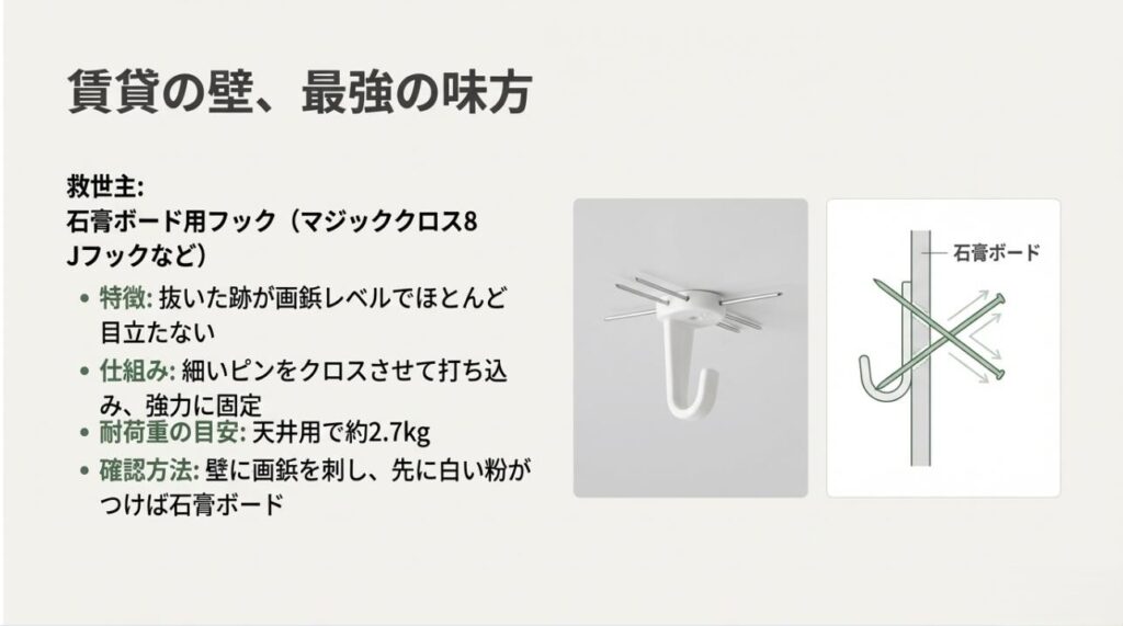 細いピンをクロスさせて固定する石膏ボード用フックの仕組みと耐荷重の解説