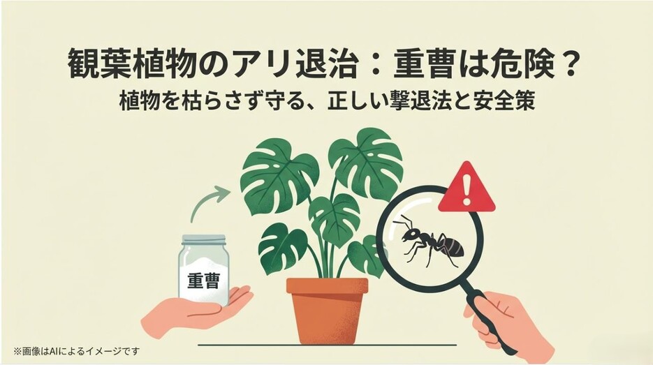 観葉植物と重曹の瓶、そして拡大鏡でアリを見ている様子。重曹使用への警告マークが描かれたアイキャッチ画像