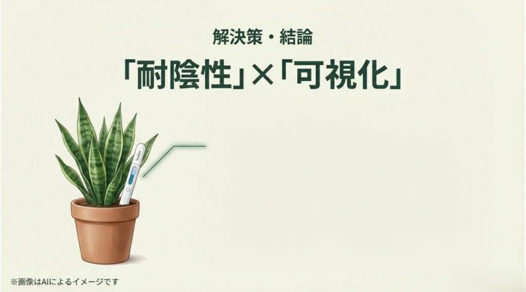 日陰に強いサンスベリアと、土の乾燥状態を可視化する水分計サスティーを組み合わせた解決策のイメージ