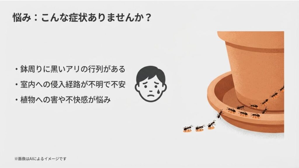 植木鉢の周りを行列で歩くアリと、困り顔の男性のアイコン。室内でのアリ発生の悩みを表現したスライド