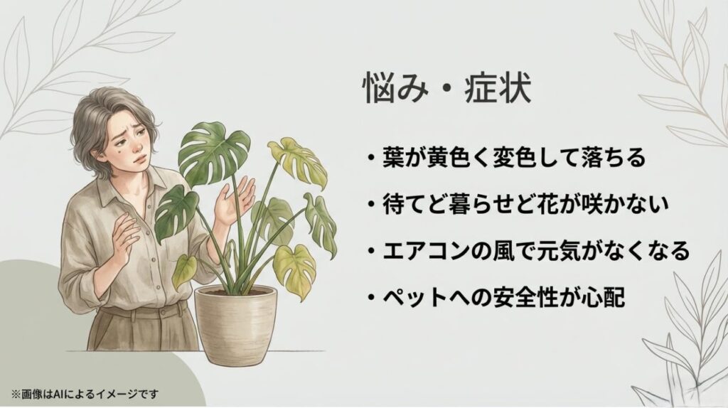 葉の変色、花が咲かない、エアコンの風、ペットの安全性など、室内栽培の主な悩みをリスト化したスライド