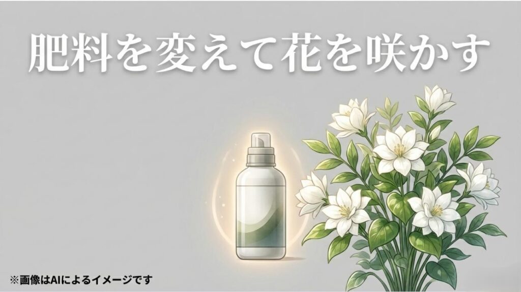 植物の開花を促すために適切な肥料へと変える様子のイメージ