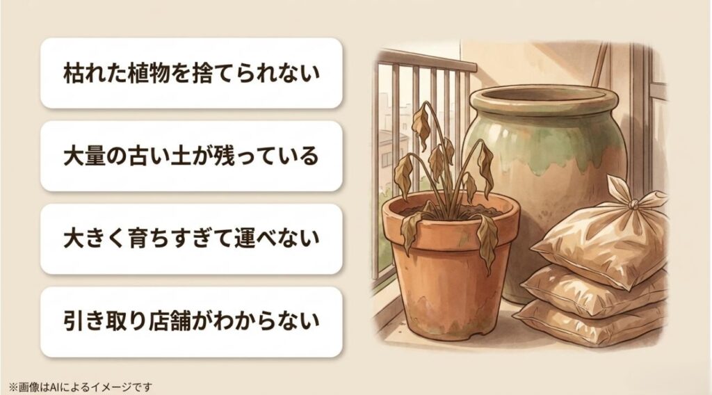 枯れた植物、残った土、大型植物の運搬、引き取り店舗が不明といった、処分に関する主な困りごとのリスト