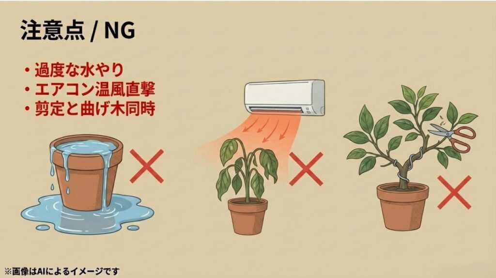 鉢受け皿に水が溜まった状態と、エアコンの風が直接当たって萎れる植物にバツ印がついたイラスト