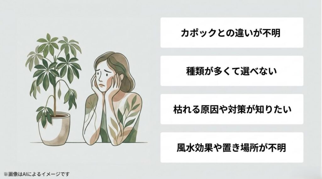 元気がなさそうなシェフレラを前に悩む女性のイラストと、カポックとの違い、種類選び、枯れる原因、風水効果という4つの疑問がまとめられたスライド