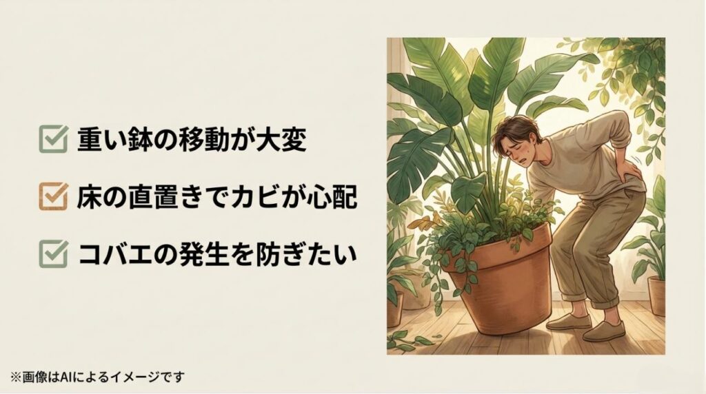 大きな鉢を持ち上げようとして腰を痛めている男性のイラストと、観葉植物育成における3つのお悩みをまとめたスライド