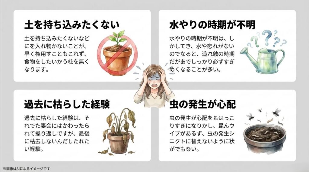 土の汚れ、水やりの不安、枯らした経験、虫の発生など、観葉植物を育てる際によくある悩みのアイコン一覧