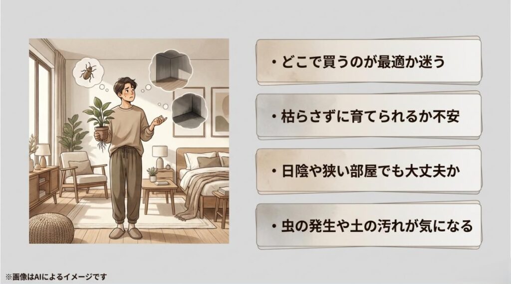 「どこで買うのが最適か」「枯らさないか不安」など、観葉植物を検討する際の代表的な不安要素を挙げたイラスト