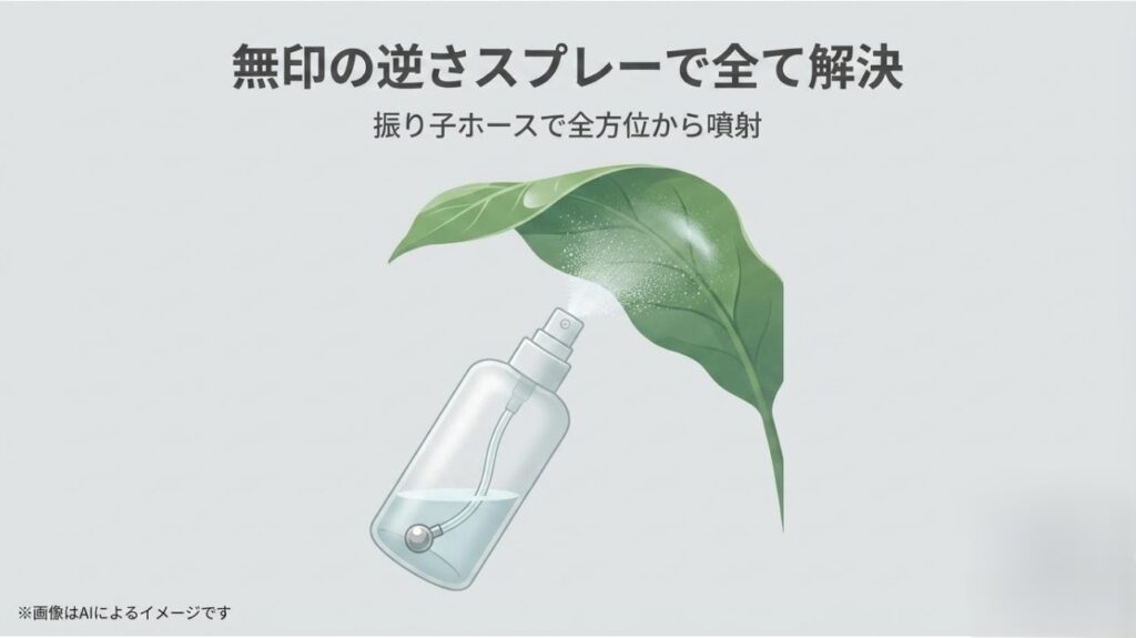 チューブの先端に重りがついた振り子ホースにより、どんな角度でも水が出る無印良品のスプレーボトルの解説