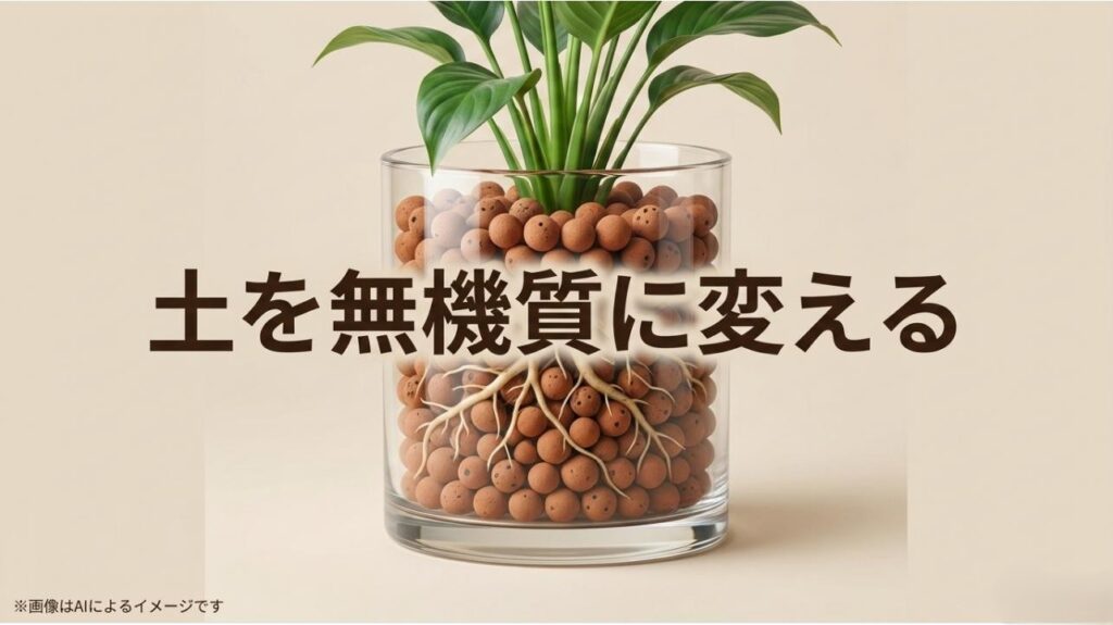 ガラス容器に無機質であるハイドロボールを使って植えられた観葉植物のイラストと「土を無機質に変える」というメッセージ