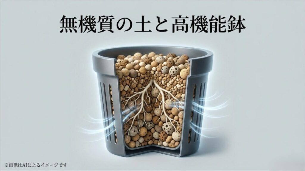 清潔な無機質の土をスコップで掬っているイラストと、室内栽培の最適解を示すスライド