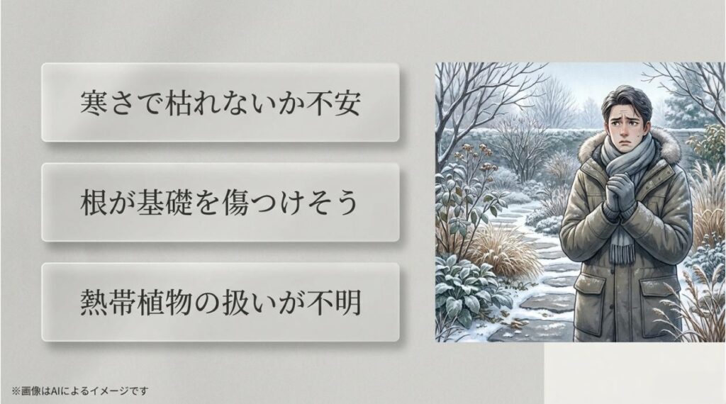 寒さで枯れないか、根が基礎を傷つけそうか、熱帯植物の扱いなど、地植えに関する3つの不安をまとめたスライド