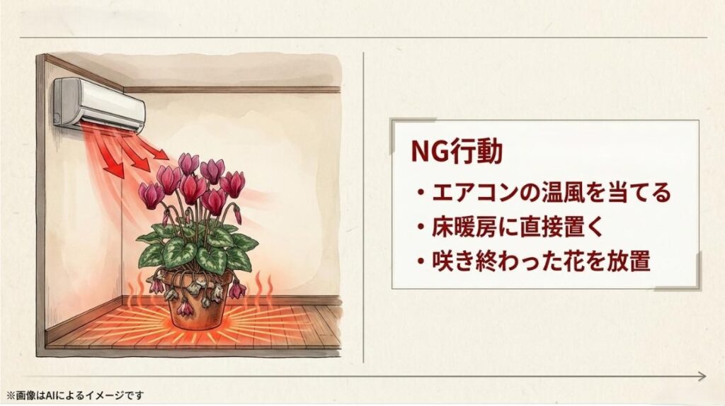 エアコンの温風を当てる、床暖房に直接置く、咲き終わった花を放置するといった、シクラメンを枯らすNG行動をまとめたイラスト